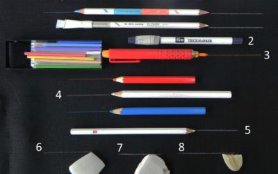 Les outils de marquage